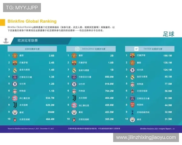 环球体育游戏平台提供多样化的体育赛事投注与实时比分分析服务